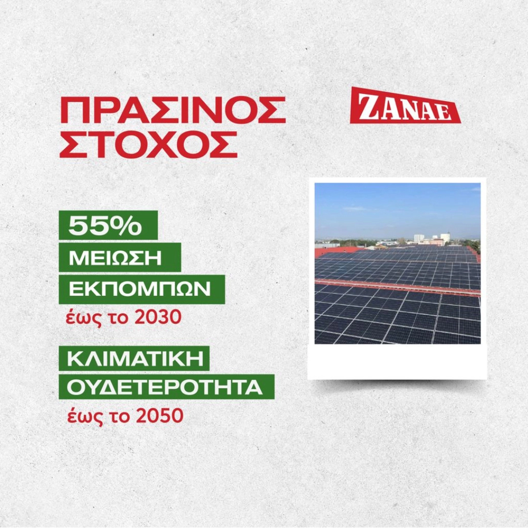 Δράσεις βιωσιμότητας της ZANAE και επενδύσεις για το περιβάλλον